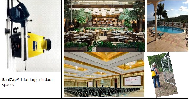 Use SaniZap-1